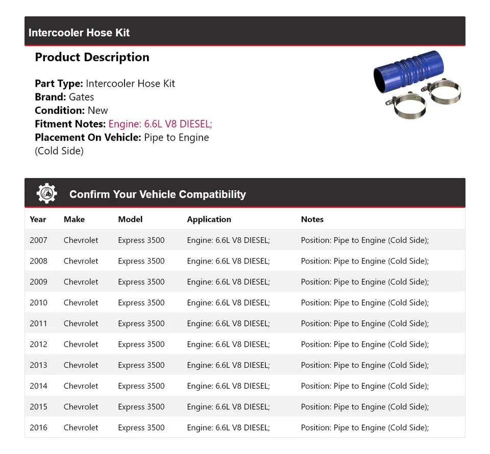 Kit de manguera intercooler puertas 2008 2009 2010 para Chevrolet Express 3500 2007-2016 Foto 2 de 3