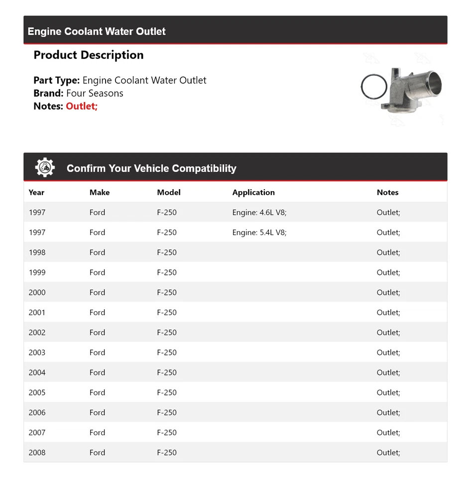 Salida de agua refrigerante motor Ford F-250 1997-2008 4 estaciones 1998 1999 2000 Foto 2 de 4