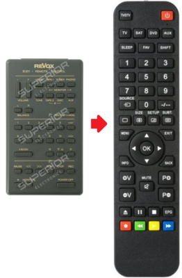 Telecomando D Rcambo Per TV Aka AKTV4025T-SMART - Foto 10