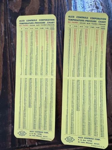 TWO VINTAGE ALCO CONTROLS TEMPERATURE PRESSURE CHART