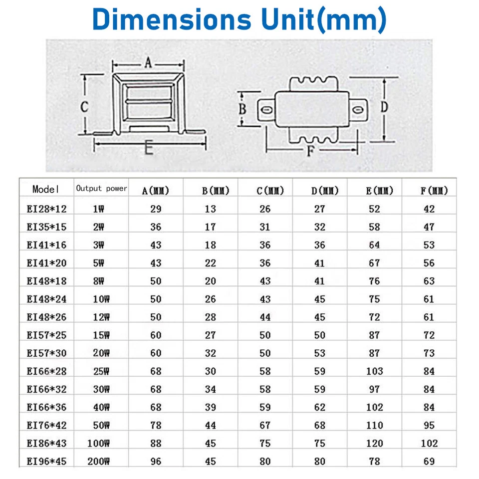 1W-100W/VA Leistung Transformator AC 220V Einzel/Dualer Ausgang Trafo Netztrafo - Bild 4 von 4