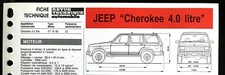 Revue technique Jeep CHEROKEE