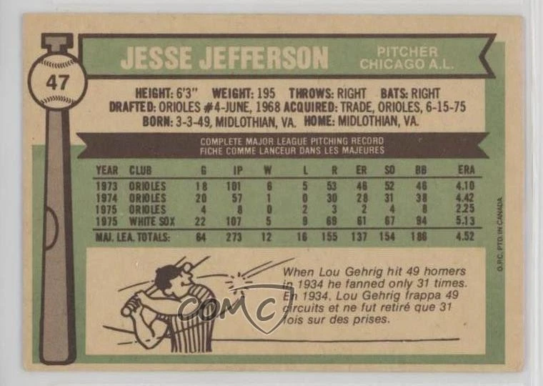 1976 O-Pee-Chee Jesse Jefferson #47 - Image 2 of 2
