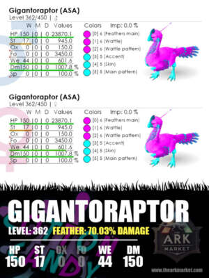 Gigantoraptor - Lvl362 - Top Stats | Ark ASA | PvE Official | PC, XBox, PS