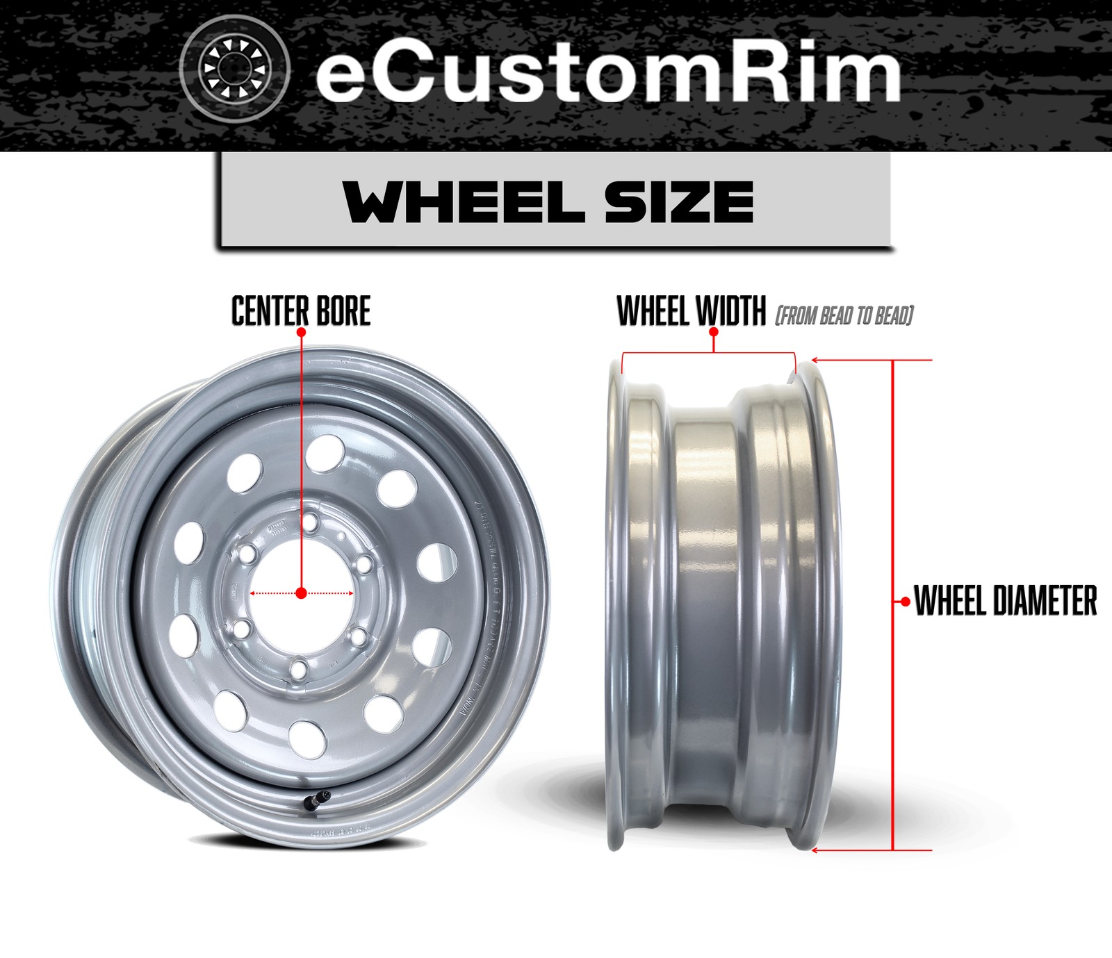 eCustomrim 2-Pk Aluminum Trailer Wheels 15X5 15" 5 Lug 4.5 Center Edge Black Rim