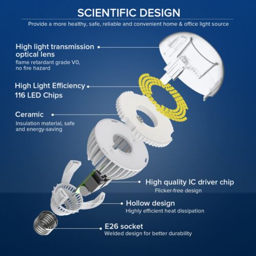 SANSI 300W Equivalent LED Light Bulb 4500lm A19 30W 5000K Daylight Workshop Lamp - Picture 6 of 10