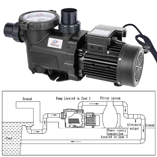 Filtro motore interrato pompa piscina 3HP per ricambio pompa fieno - Foto 9 di 13