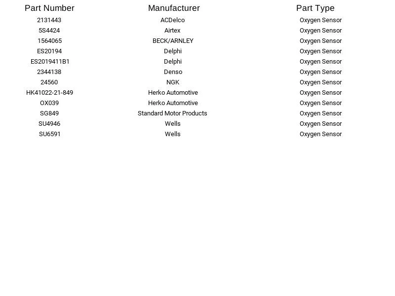 Sensor de oxígeno SG849 de productos de motor estándar para Lexus Toyota LS400 SC400 95-20 Foto 3 de 4