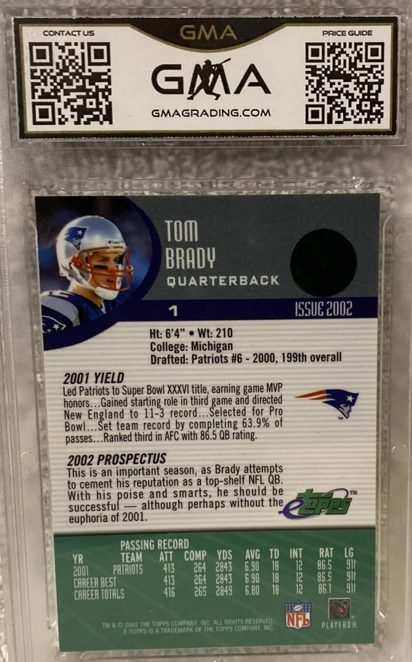 eTopps Refractor Tom Brady #1 2002 - N. E. Patriots QB - The Goat - GMA como nuevo 9 Foto 3 de 4