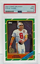 Steve Young Football Cards: Rookie Cards Checklist and Buying Guide 24