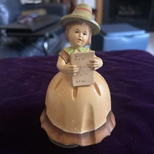 vintage thorens music box switzerland 6 inches tall plays” Laura’s theme” carved