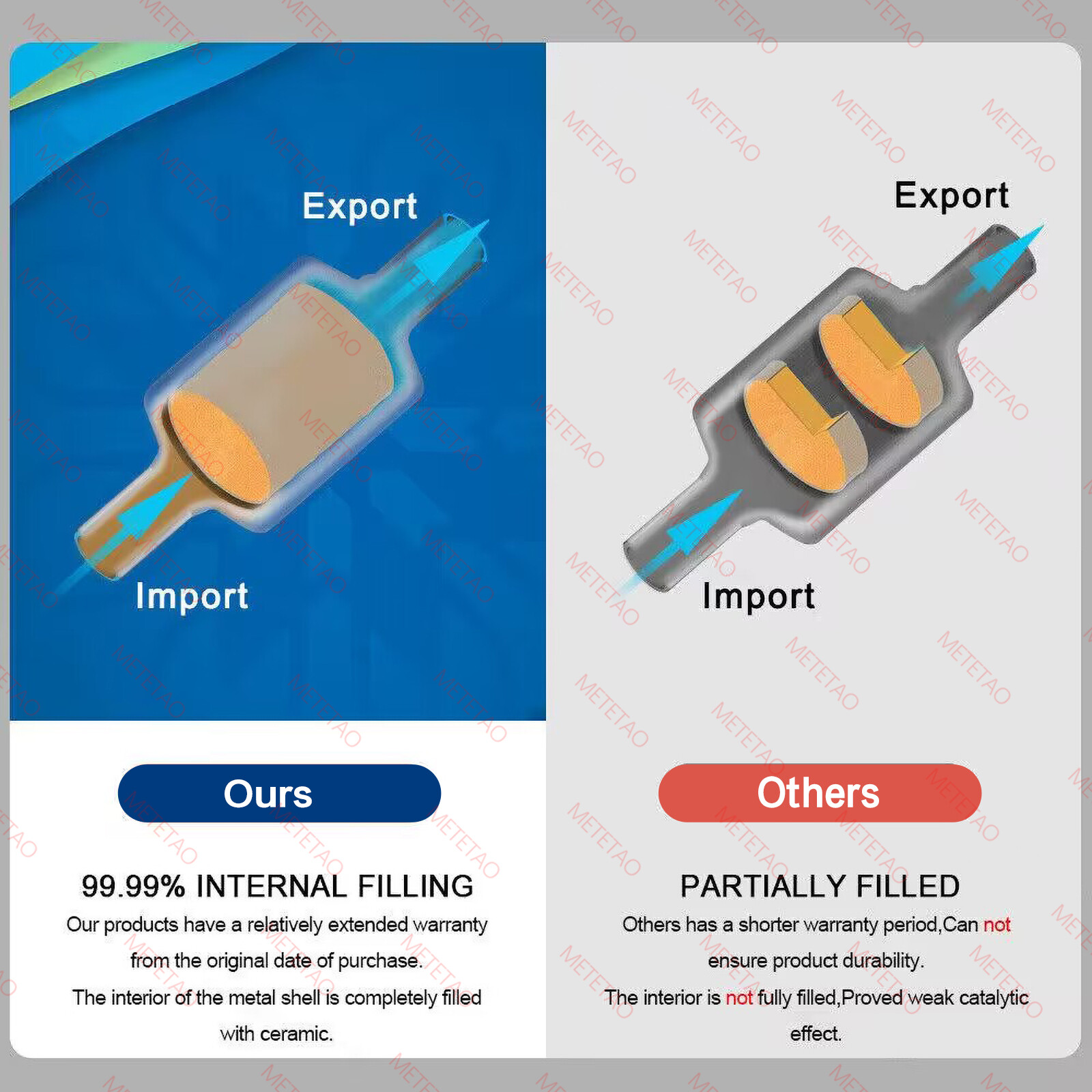 For 20092015 Kia Optima For 20092014 Hyundai Sonata Catalytic