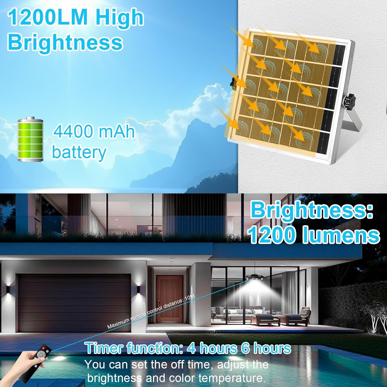 Offerta Lampada Solare Esterno IP66 | Luce LED con Telecomando - 2