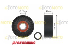 Courroie de distribution BMW 2002