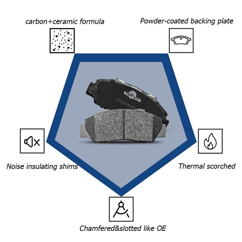 Front Rear Ceramic Brake Pads For 07 - 11 Dodge Nitro,Jeep Liberty Wrangler JK - Picture 4 of 7