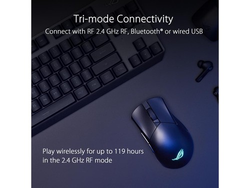 ASUS ROG Gladius III Wireless AimPoint Gaming Mouse, Connectivity (2.4GHz RF, Bl - Picture 6 of 7