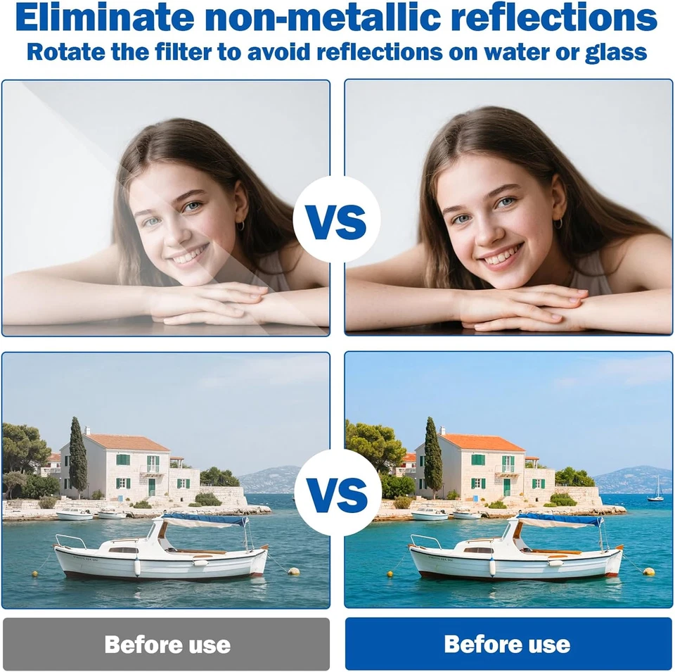 Polarisationsfilter Handy,Cpl Filter,Nd Filter, Polarisationsfilter,Handy Kamera - Bild 4 von 4