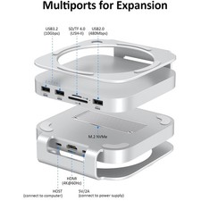 Mac Mini M4 Hub Stand Combo: 10-in-1 Aluminum Dock