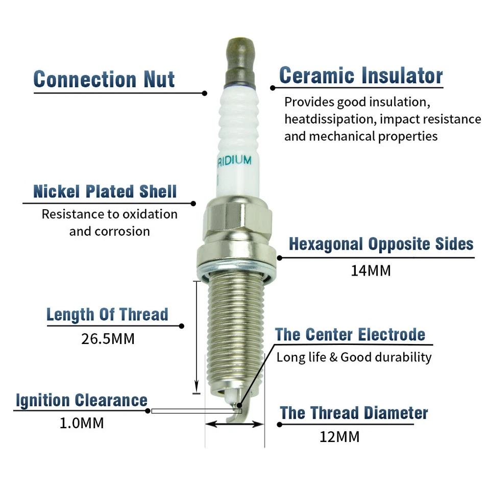🔥6* катушка зажигания 22448-JA11C + иридиевая свеча зажигания для Infiniti Nissan 3,5 л V6 - Изображение 4 из 4