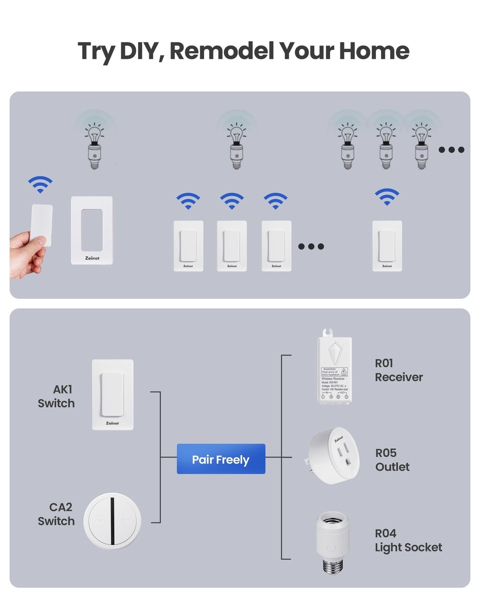 500W Remote Control Light Bulb Socket, Wireless Light Switch for 