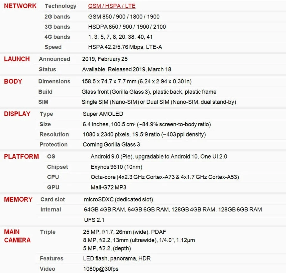 Samsung Galaxy A50 A505F A505FN/DS 4GB RAM 64GB 6.4" NFC 4G LTE Smartphone - Image 3 of 4