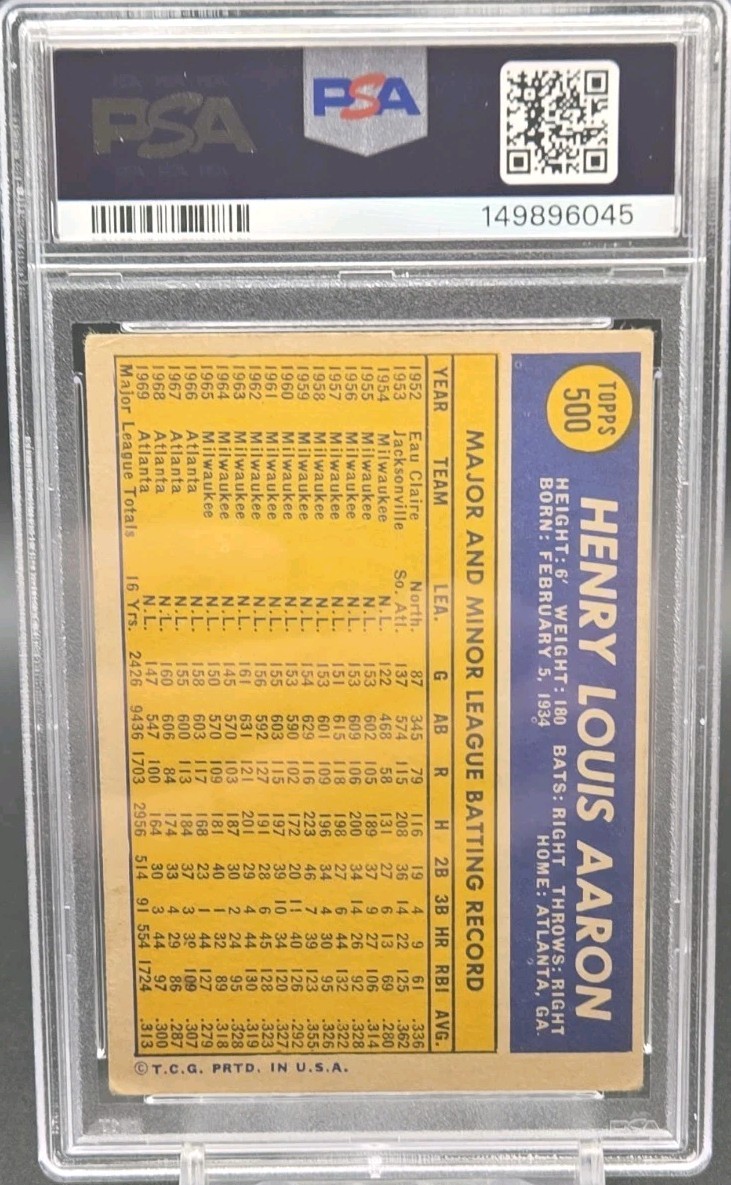 Hank Aaron 1970 Topps Baseball #500 Atlanta Braves PSA 3 Vintage MLB TA1 view 2