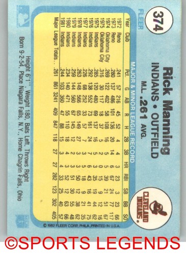 1982 Fleer MLB #301-400 - Picture 149 of 201