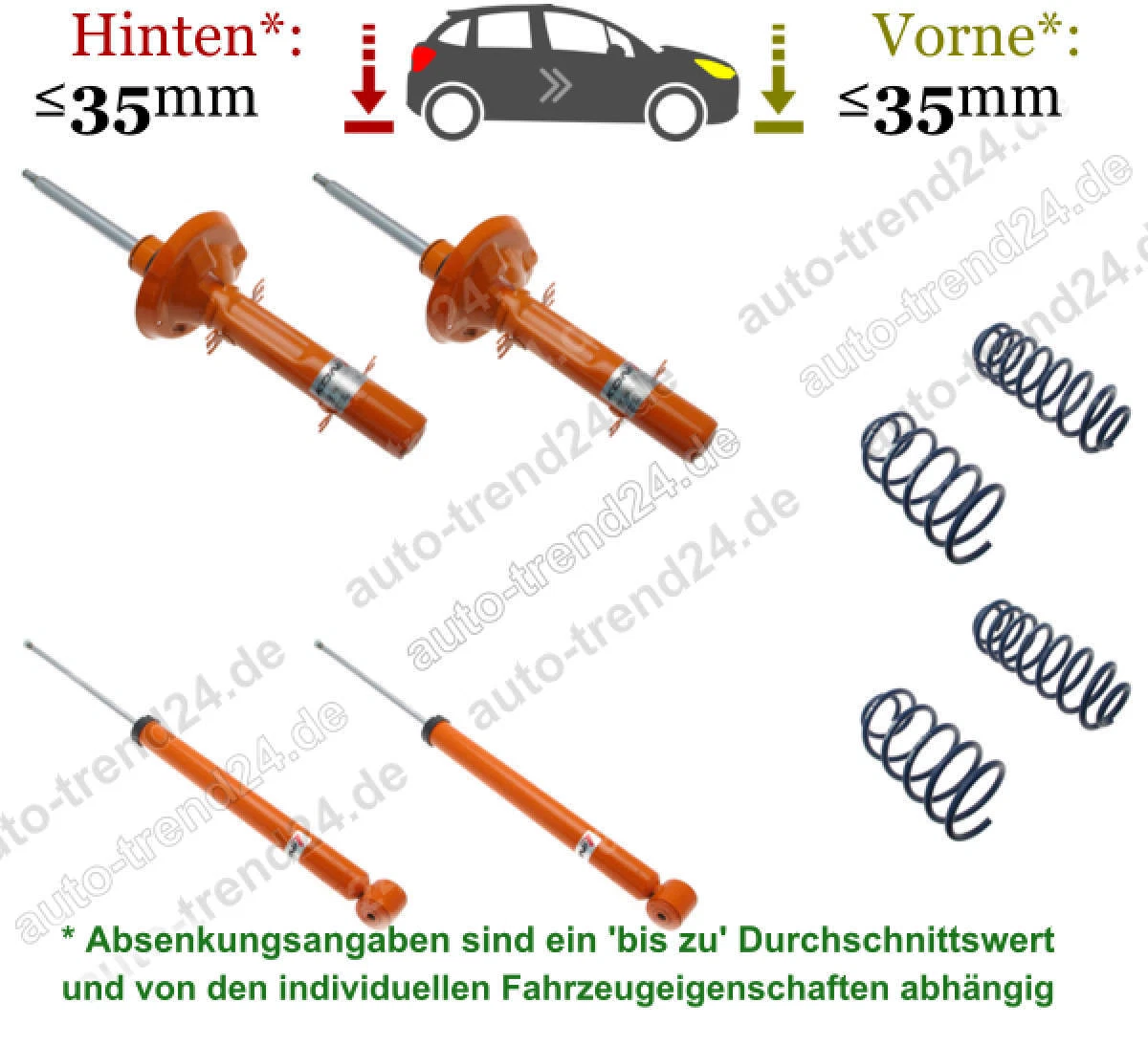 Bild 1 von 3