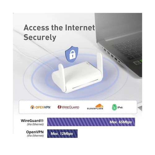 GL.iNet GL-SFT1200 (Opal) Secure Travel WiFi Router, AC1200 Dual Band Gigabit... - Picture 6 of 7