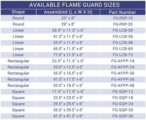 American Fireglass Round Fire Pit Wind Flame Guard Tempered Glass 23" diameter - Picture 8 of 10