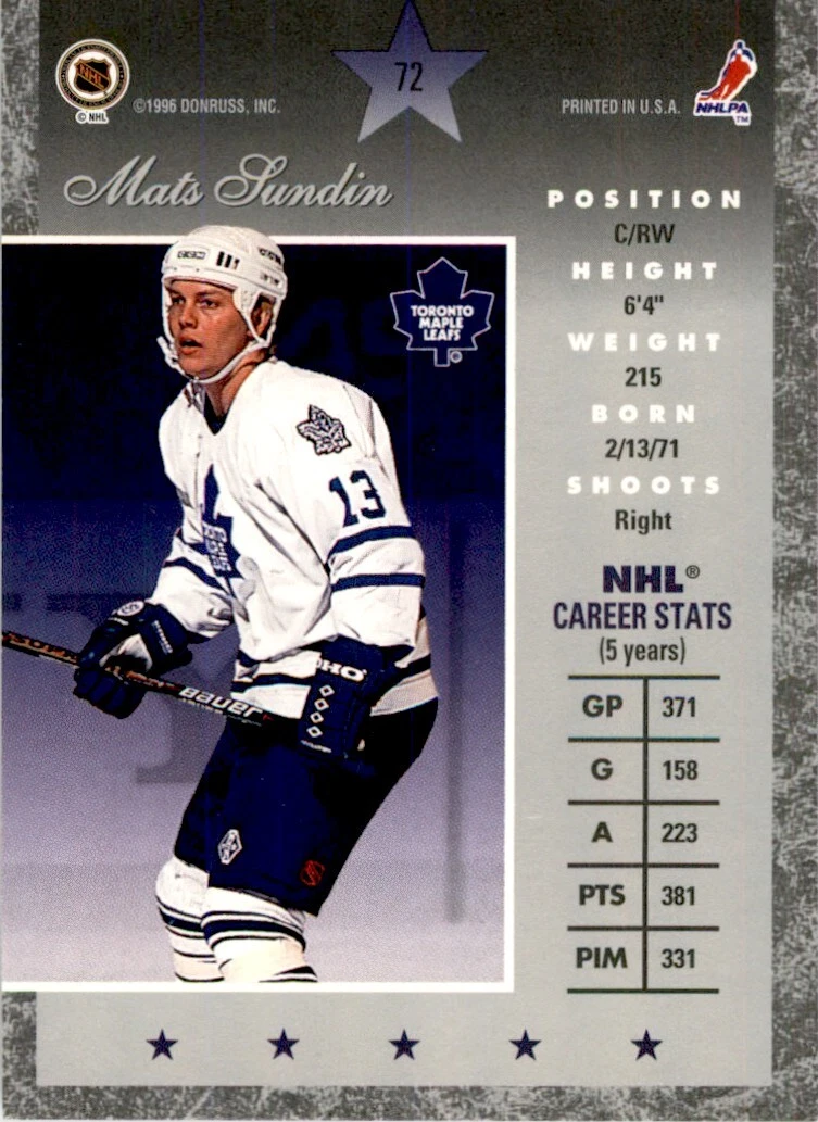 Maple Leafs elite memorabilia