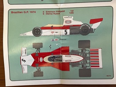 タメオTAMEO 1/43キットWCT74 MCLAREN M23 1974 Tameo 1/43 McLaren Ford M23 Fittipaldi 1974 World Champion Kit