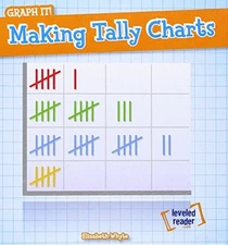Making Tally Charts Graph It - GOOD