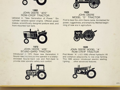 John Deere Historical Tractor Set Blueprint Miniatures Shadow Box By Ertl 1/64 - Picture 15 of 16
