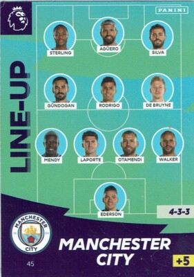 Panini Adrenalyn XL Premier League 2020/21 Nr. 45 Line-Up Machester City