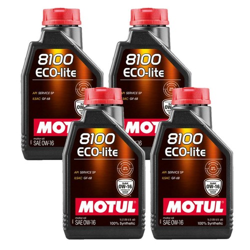 Motul для rav4