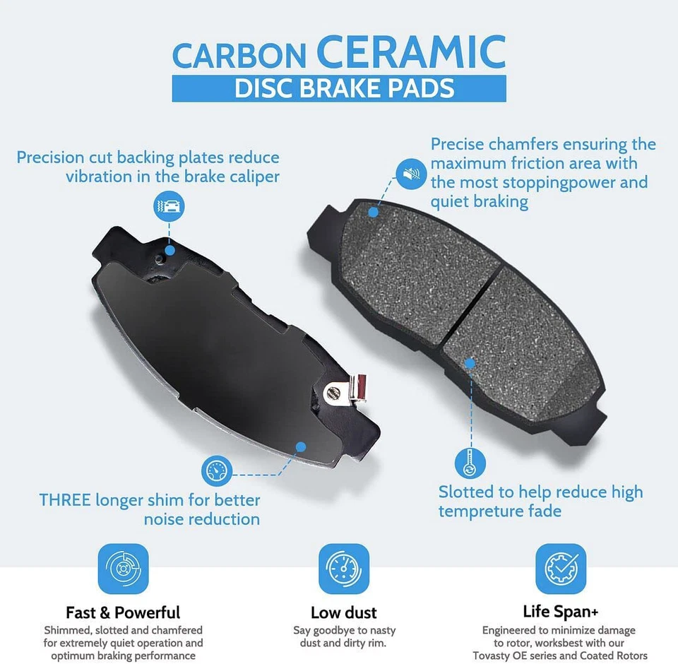 Front Rear Ceramic Brake Pads And Drum Shoes Kit For Smart Fortwo - Image 4 of 4