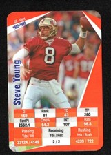Steve Young San Francisco 49ers 2023 Football Legends Game Card