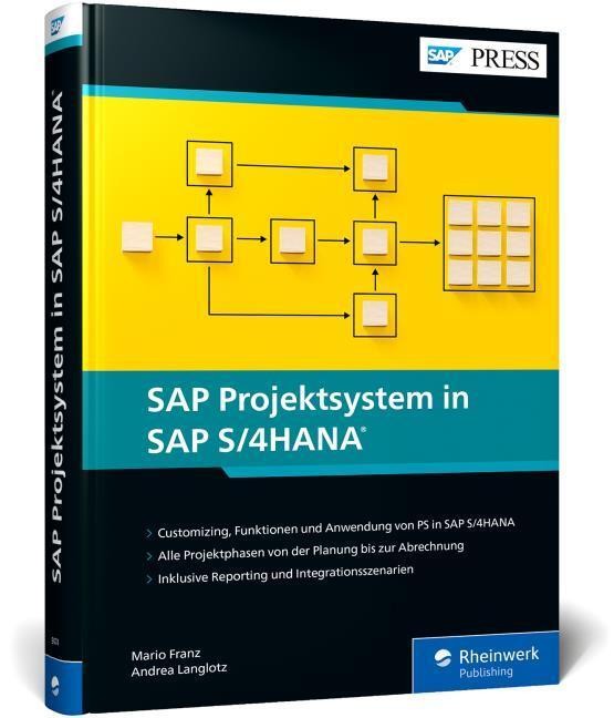SAP Projektsystem in SAP S/4HANA Mario Franz