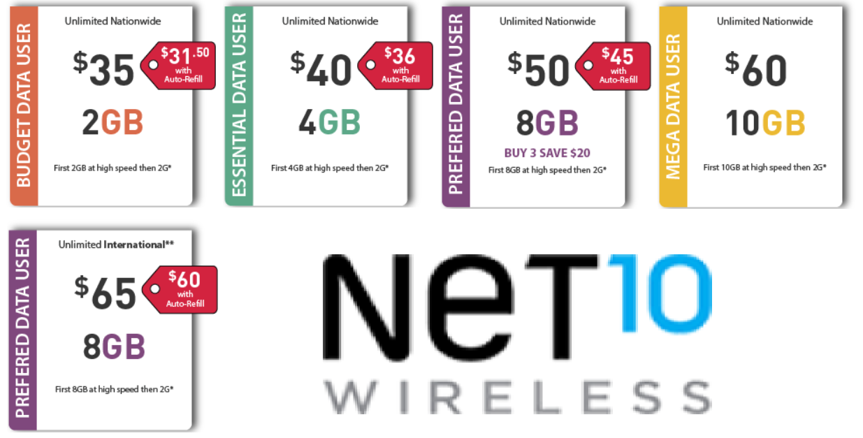 NET10 SIM card •AT&T ATT Samsung Galaxy S5 S6 S7 S7 Edge S8 S8+ Plus S9