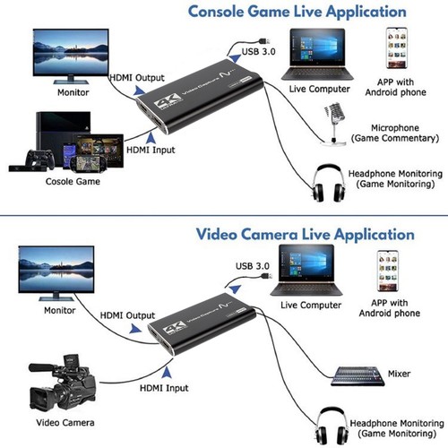 1x 4K Video Capture Card Zero Lag Loop Out HDMI USB 3.0 Device HD 1080P 60Hz m - Zdjęcie 7 z 11