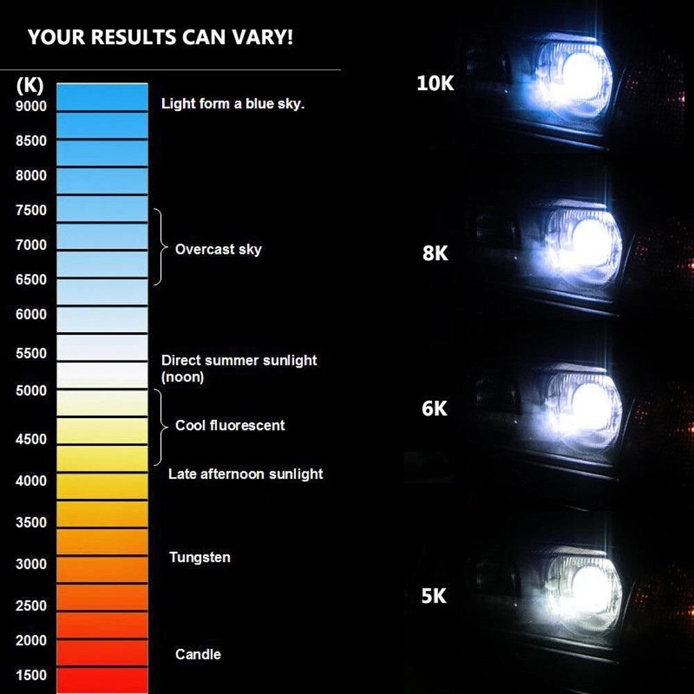 Xenon light 2024