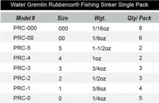 Water Gremlin Original Rubbercor