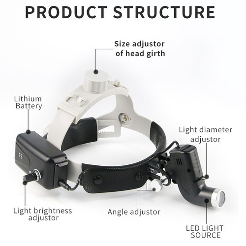 Portable Adjustable Brightness 5W Dental Medical LED Headlight Operation Lamp