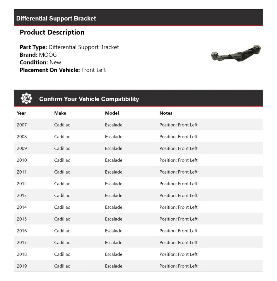 Soporte de soporte diferencial delantero izquierdo MOOG para Cadillac Escalade 2007-2019 Foto 2 de 4