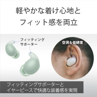 Sony Wireless Noise Cancelling Earphones LinkBuds Fit WF-LS910N GZ