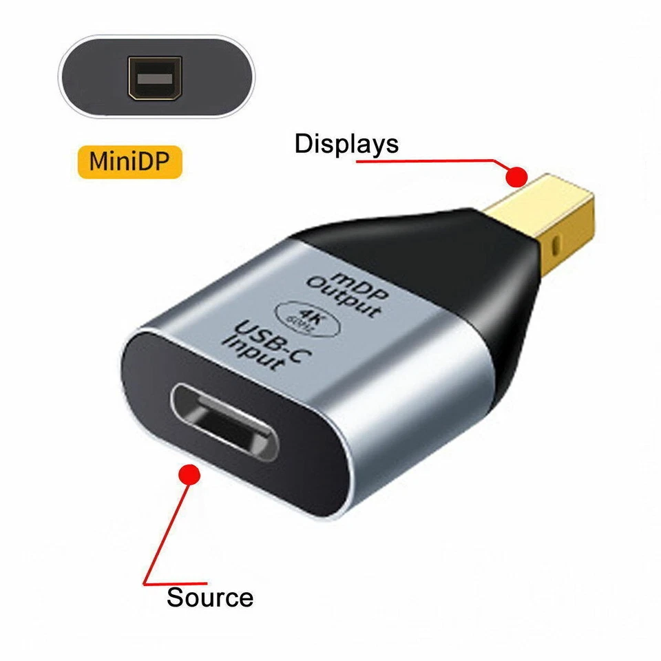 CY USB-C Type C Female Source to Mini Displayport DP HDTV Adapter 4K 60hz 1080p - Image 2 of 4