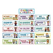 16x Classroom Rules Educational Posters Behavior Educational Content Signs for