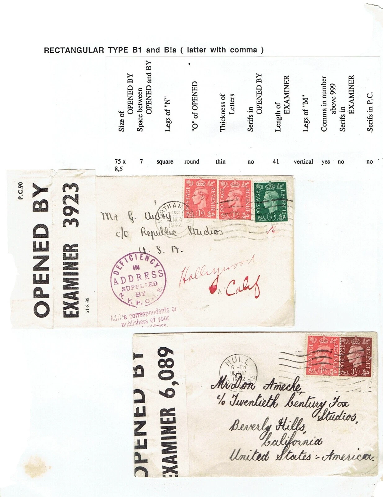 Machine Cancel Celebrities British Stamps