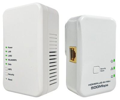 Wired Wi-Fi Networking Over Power Line Kit with Wi-Fi Extender Hotspot Function